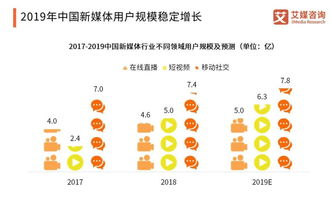 范周 用文化創(chuàng)意與品牌力量，在數(shù)字時(shí)代講好中國(guó)故事